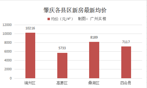 雪域苍狼 第3页