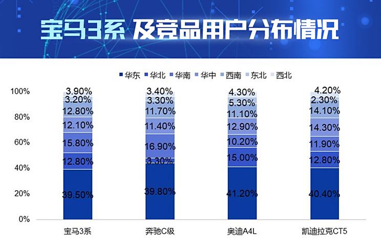 2024香港今晚开特马,深入数据设计策略_模拟版186.550