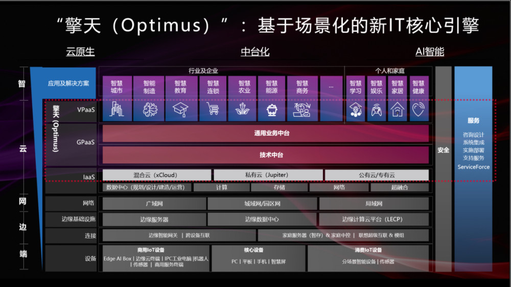 幻影忍者 第3页