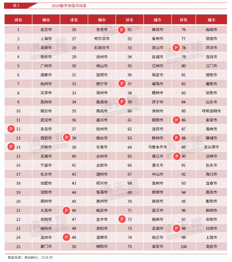 2024今晚澳门开大众网,动态调整策略执行_标准版90.65.32