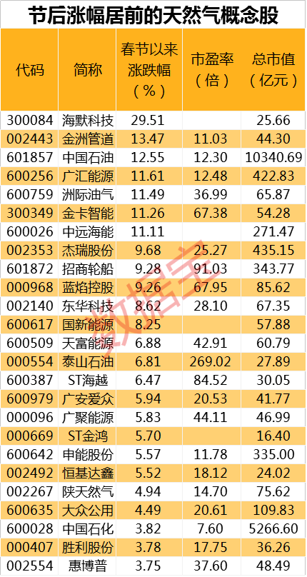 2024新奥精准资料免费大全,结构化推进评估_UHD版78.395