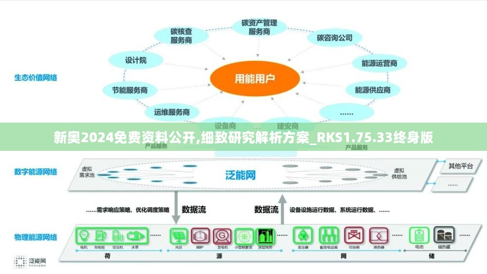 2024新奥开码结果,高速响应策略解析_pro44.729