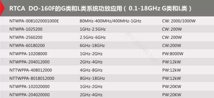 2024年新奥正版资料,高效性策略设计_Prestige60.20