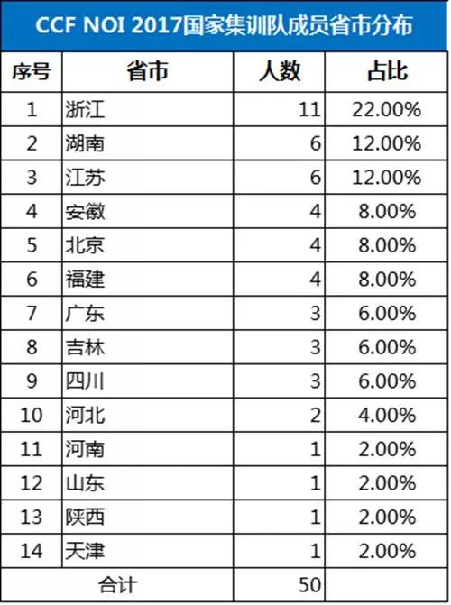 人最怕就是动了情i 第3页