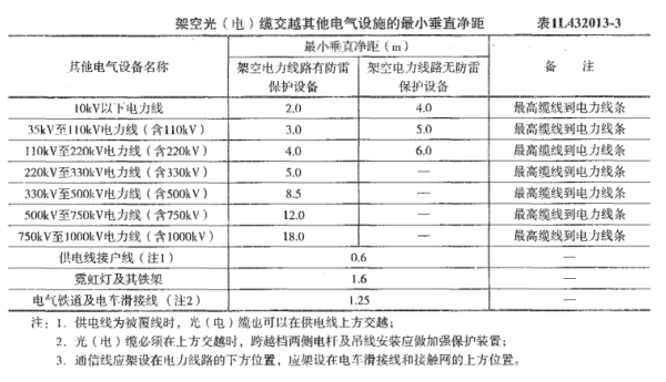 2024新澳门正版免费,高效解答解释定义_微型版74.143