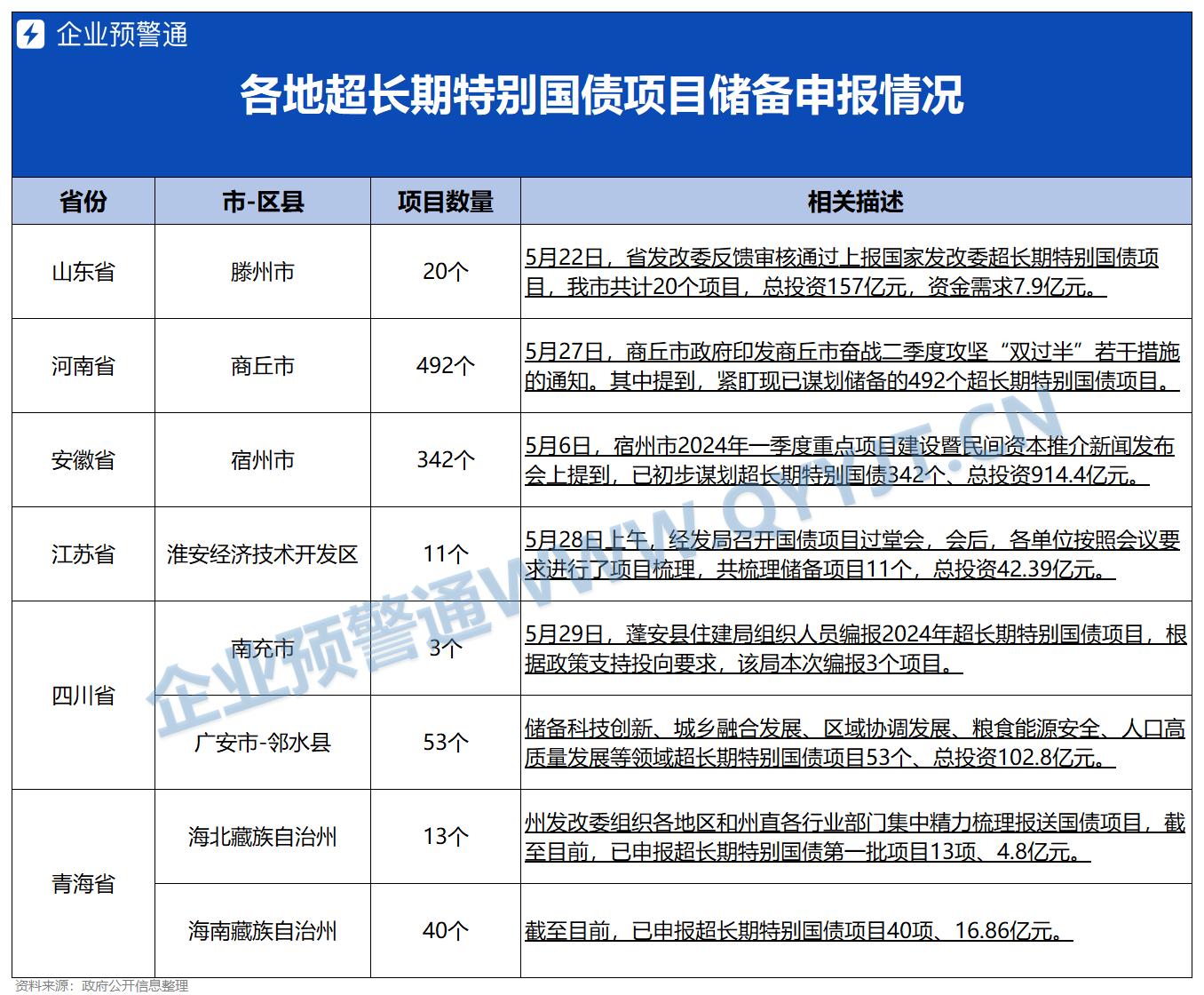 2024澳门天天开好彩精准24码,最新成果解析说明_标准版82.492