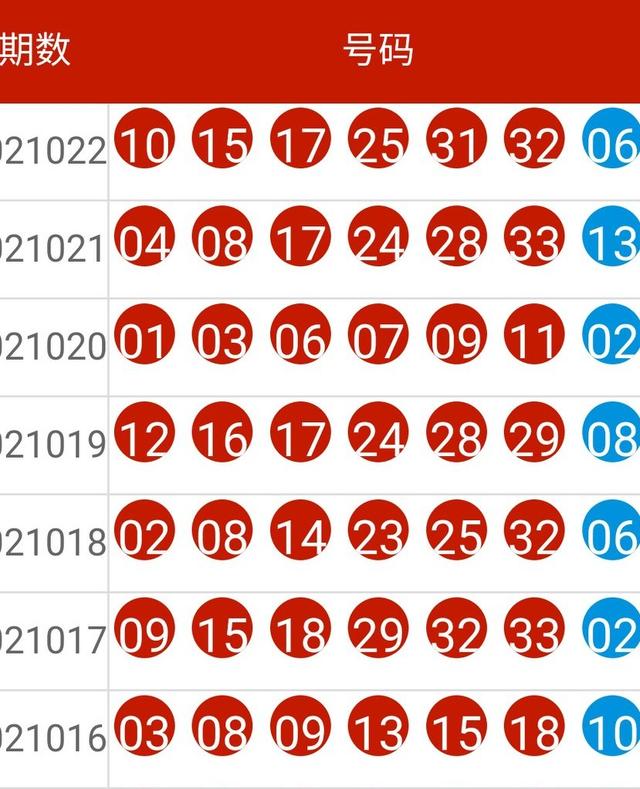 2024新奥开码结果,预测解析说明_Chromebook64.825