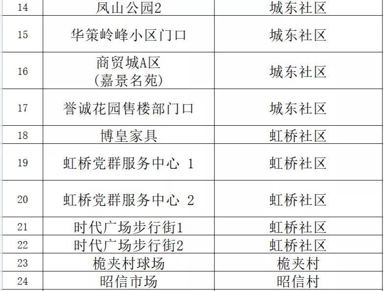 2024澳门精准正版,综合性计划评估_Tizen27.874