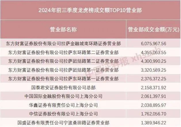 2024新奥资料免费精准061,实地计划验证策略_WP版49.907