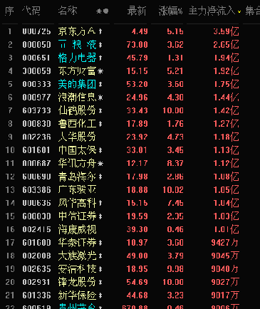 2024新澳门今天晚上开什么生肖,可持续发展探索_Surface84.941