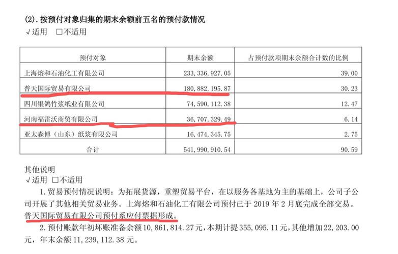 银鸽投资重组引领行业变革，重塑企业架构最新动态