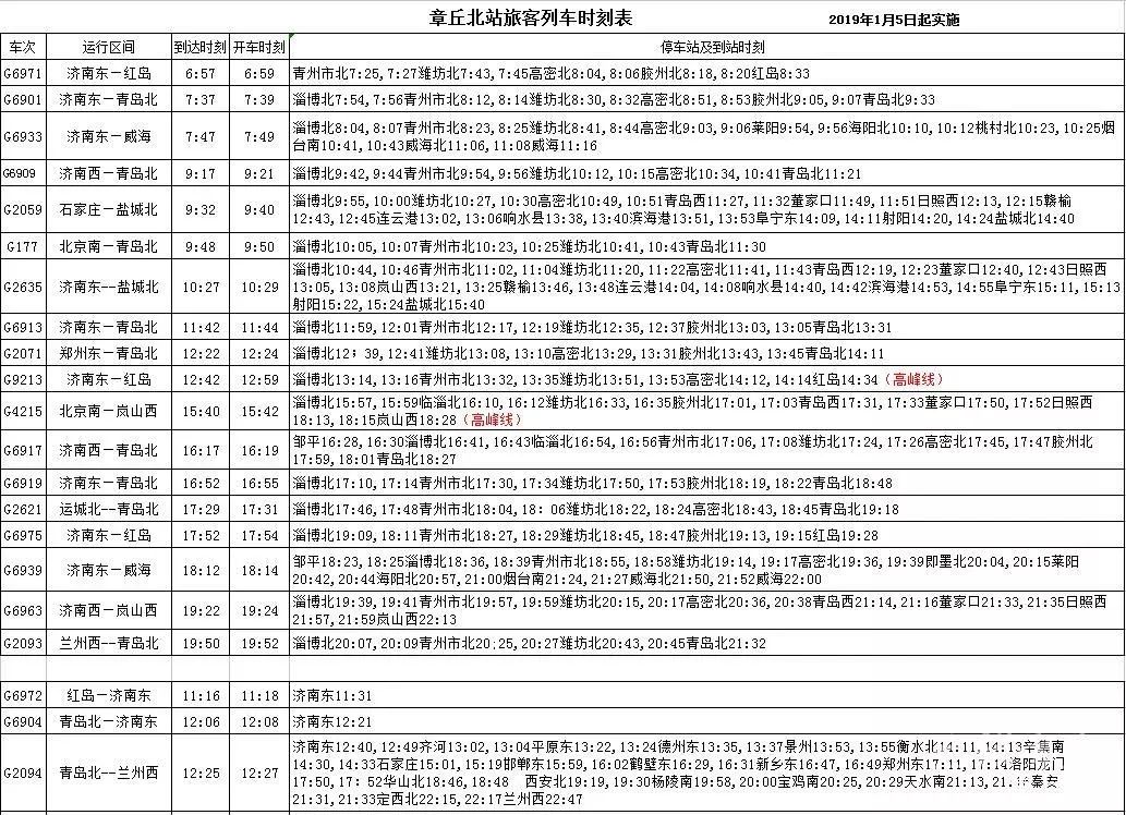 章丘站最新列车时刻表全面解析