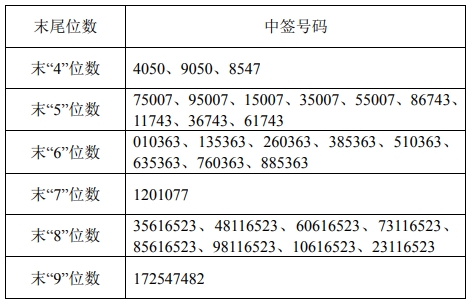 天盟丶阎王 第3页