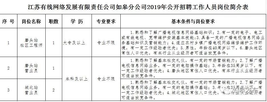 江苏有线引领行业变革，开启新征程，最新公告揭秘未来发展方向