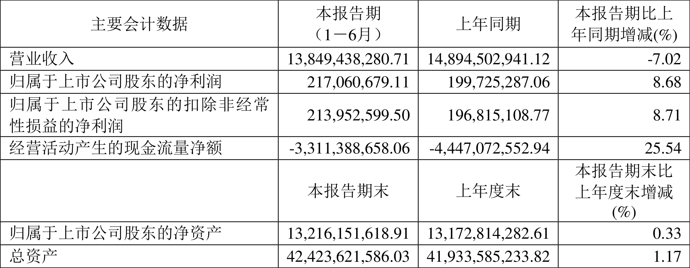 烽火通信最新公告深度解读，战略布局与业务发展动向展望