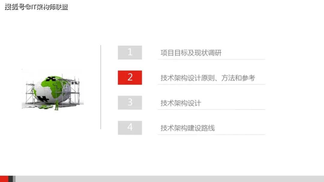 2024新澳门精准免费大全,新兴技术推进策略_FT98.893