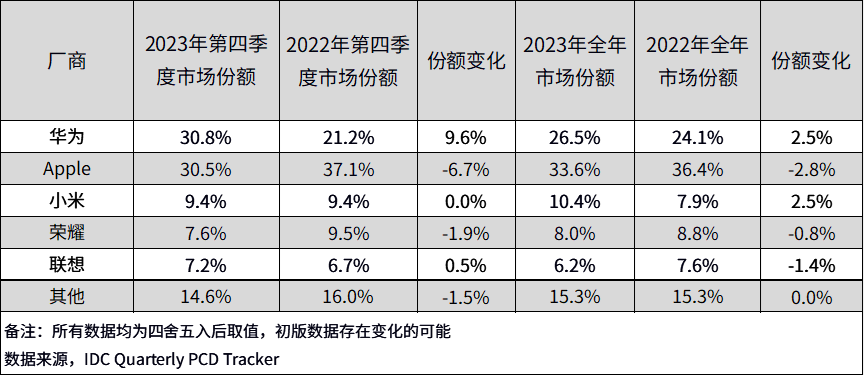 2024新澳原料免费大全,专业问题执行_iPad38.736