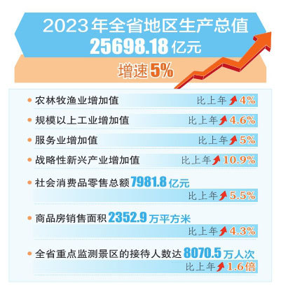 2024年今晚开奖结果查询,经济执行方案分析_挑战版94.503