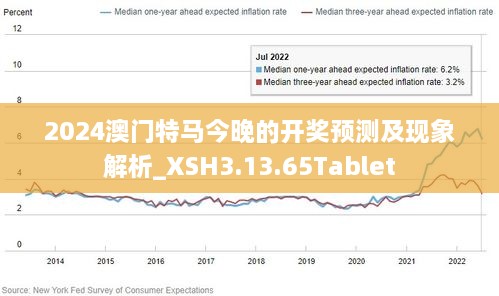 2024今晚澳门开特马开什么,实证分析说明_理财版64.344