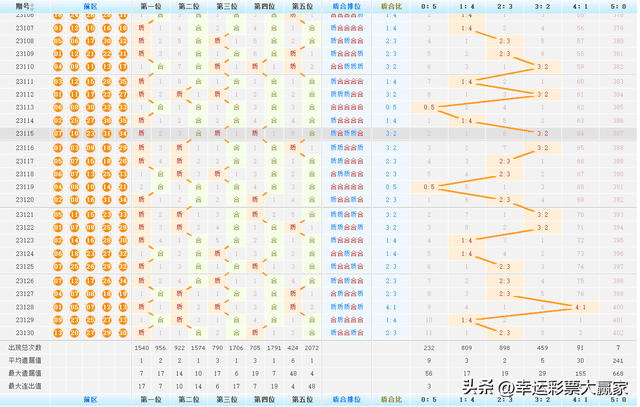 2024年新奥门天天开彩,系统分析解释定义_RX版75.205