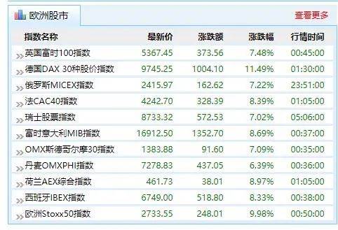 2024年澳门历史记录,全面解答解释落实_顶级版34.602