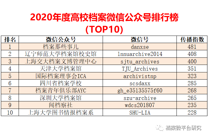 2024全年资料免费大全功能,全面实施数据分析_MT16.819