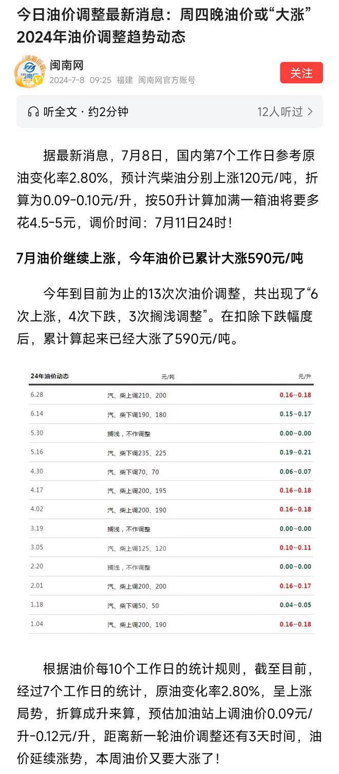 2024年正版资料免费大全挂牌,动态调整策略执行_iShop16.174