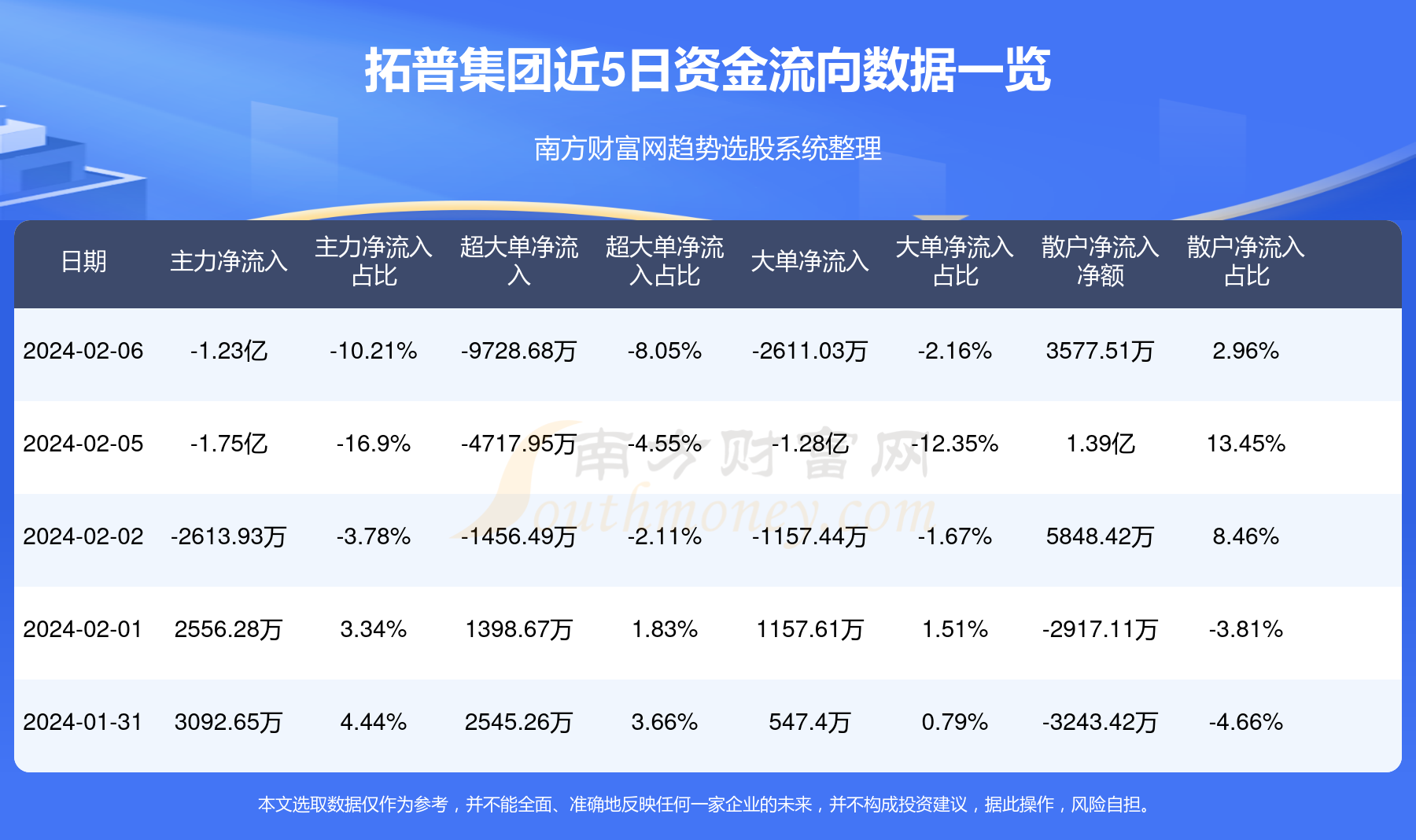 拓普集团引领行业变革，共创美好未来，最新公告揭示未来发展方向