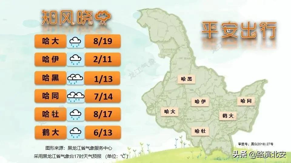 双鸭山最新天气预报通知