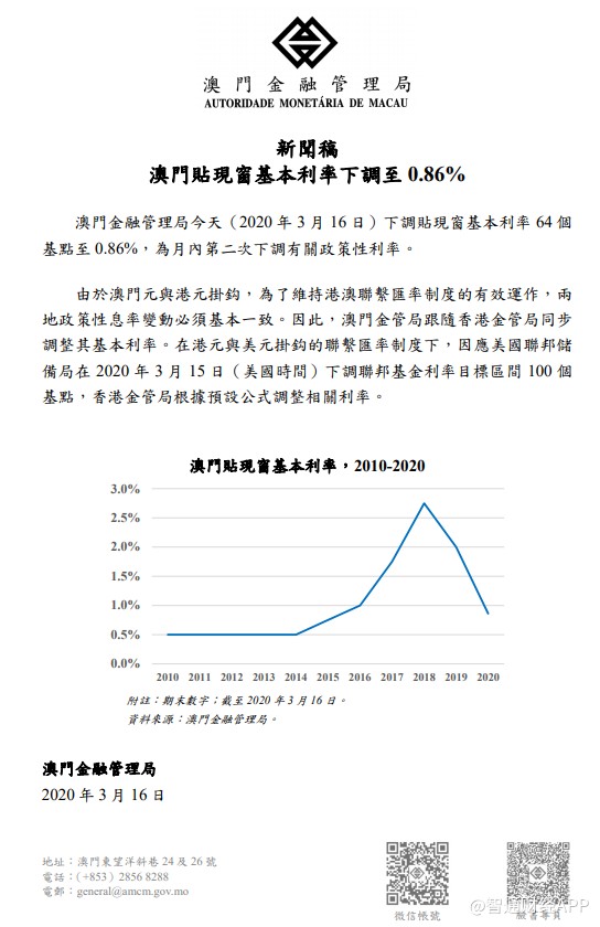 2024澳门014978,可靠性执行策略_MT87.620