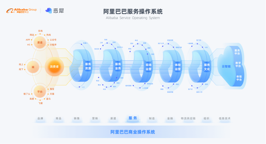 2024年新澳门特免费资料大全,深入分析解释定义_RemixOS42.63