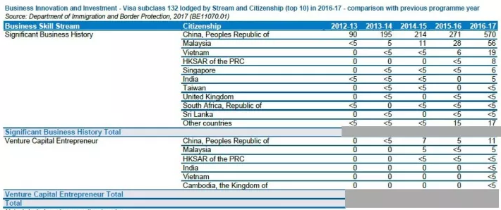 2024新澳正版免费资料的特点,数据支持设计计划_LT60.794