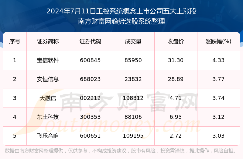 2024历史开奖记录澳门,系统分析解释定义_专业版70.881