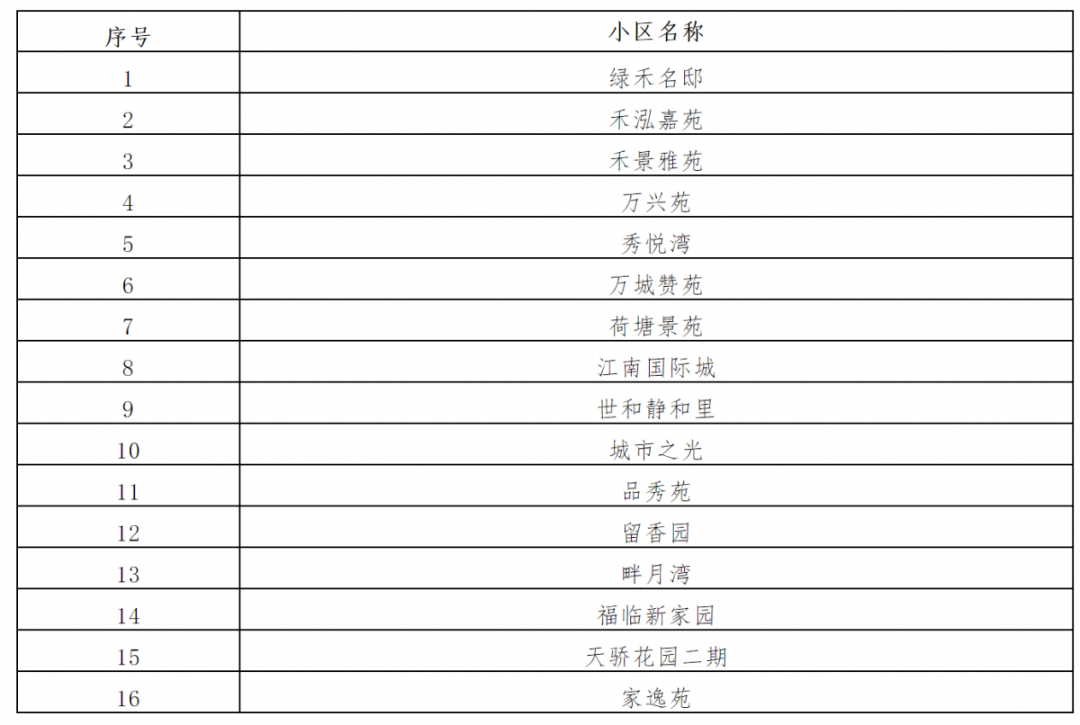 2024年新澳门今晚开奖结果2024年,创新性执行计划_冒险款58.543