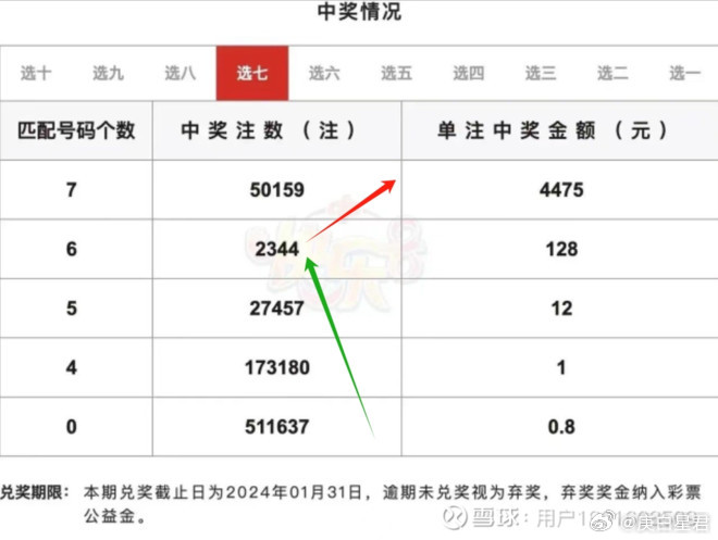 2024澳门天天开好彩大全开奖记录走势图,环境适应性策略应用_X版74.495