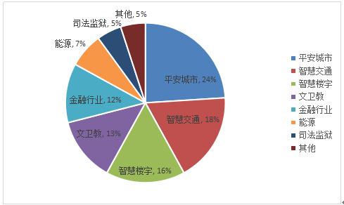 2023正版资料全年免费公开,精细策略分析_定制版4.18