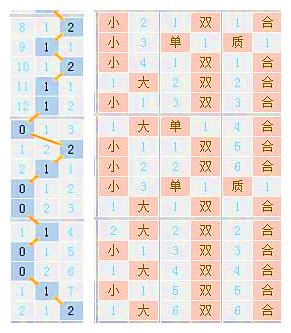 2024澳门特马今晚开奖结果出来了吗图片大全,综合数据解释定义_XT83.996