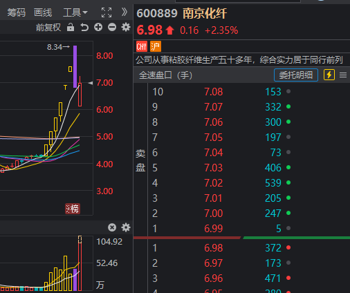 2024年天天彩精准资料,全面数据应用实施_UHD款87.903