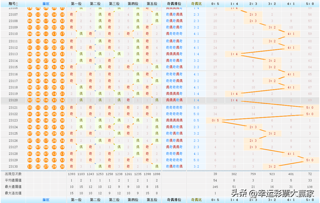 2024年新澳门天天彩开彩结果,深入分析解释定义_精装款38.645