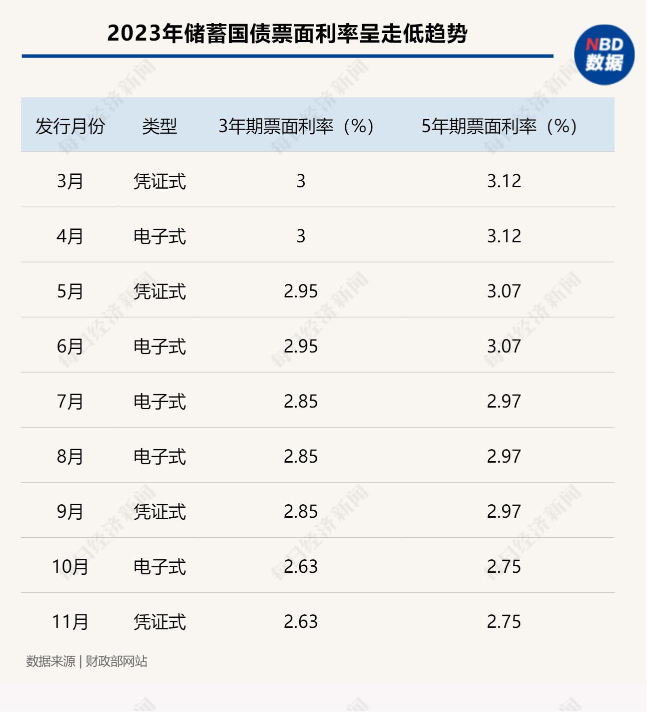 管家婆一码一肖必开,定性解答解释定义_储蓄版91.998