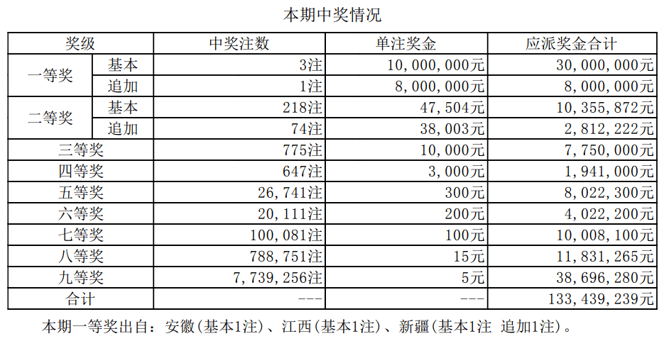 777788888新澳门开奖,收益分析说明_8K40.641