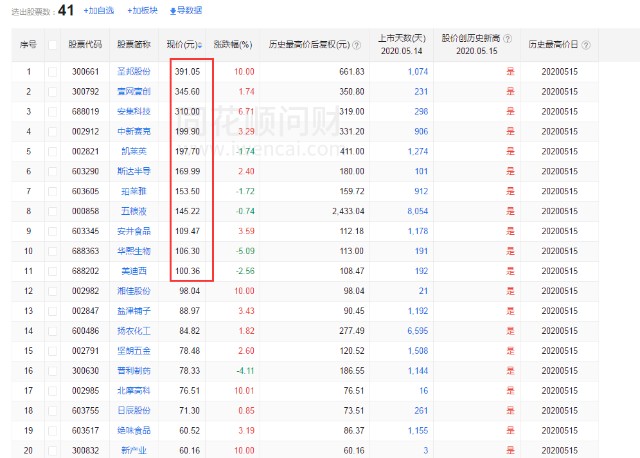 2024年新版49码表图,全面数据应用实施_V297.536