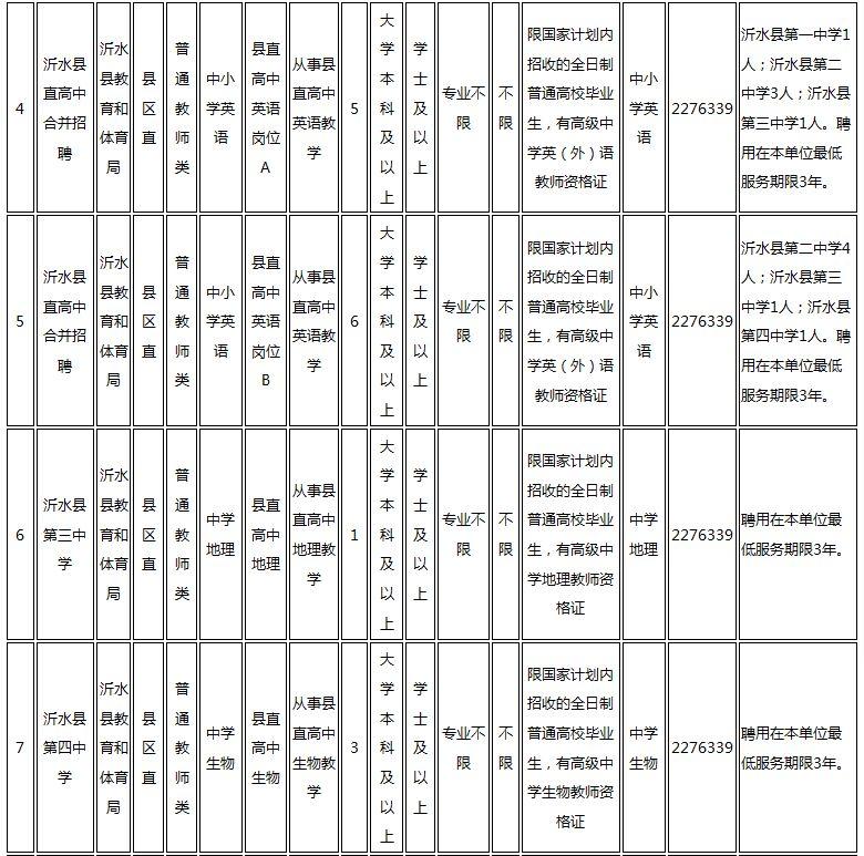 沂水在线招聘最新消息深度解读报告