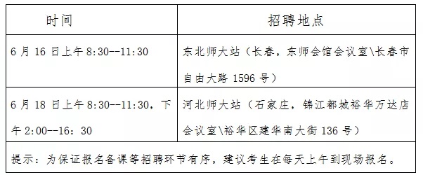 唐山市开平区招聘动态更新与职业机会展望