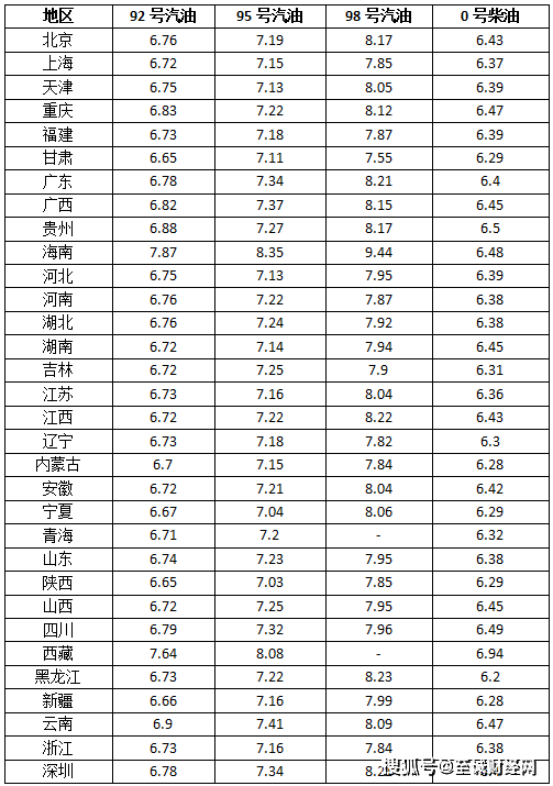 你不曾知道你就是我的阳光 第3页