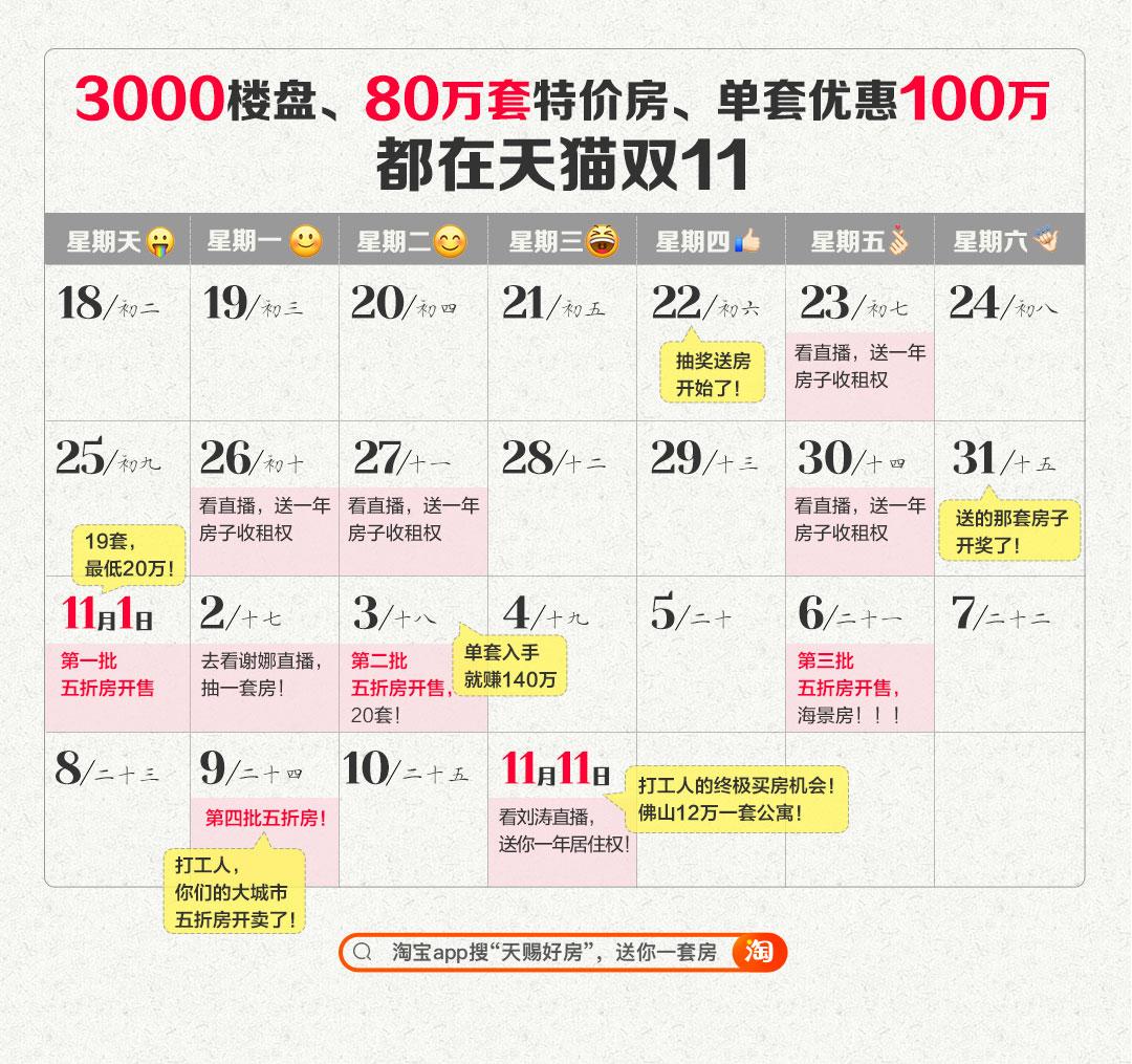 中南拂晓城最新房价动态与趋势分析