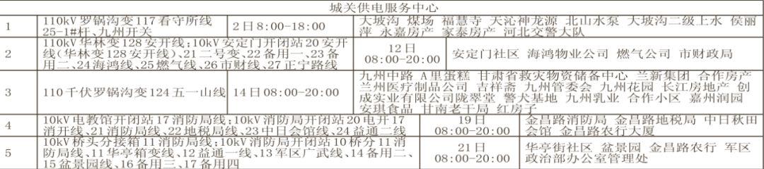 浅夏ご☆琉璃 第4页