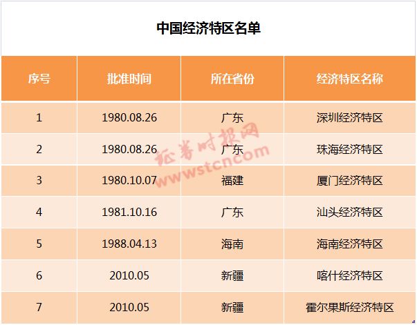 2024新澳好彩免费资料查询,深度调查解析说明_P版40.723