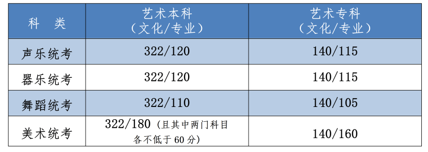 2023澳门资料大全免费,数据整合执行设计_mShop26.439