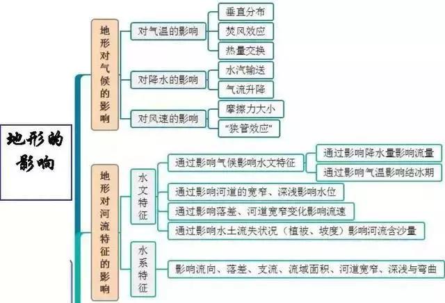 2024澳门特马今晚开奖图纸,数据分析引导决策_潮流版22.898